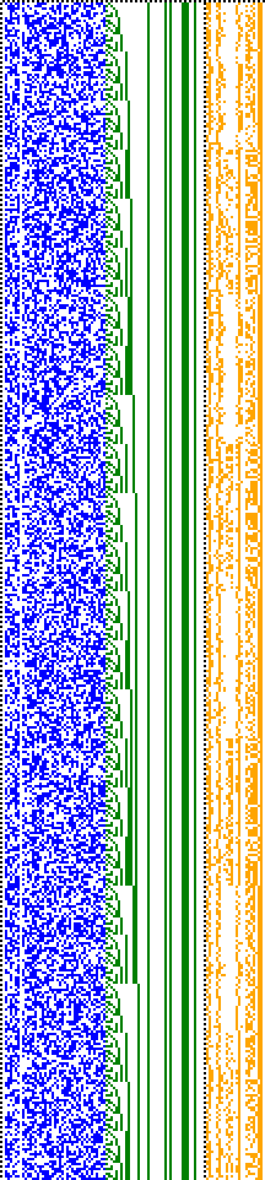 Bild: Logdateigrafik