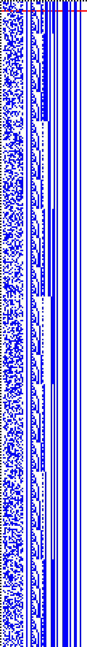 Bild: Logdateigrafik
