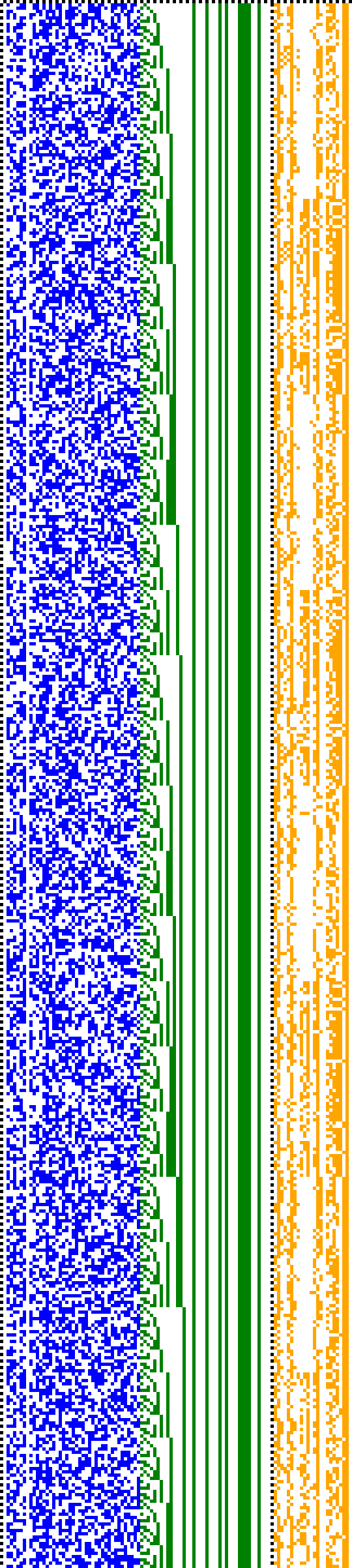 Bild: Logdateigrafik