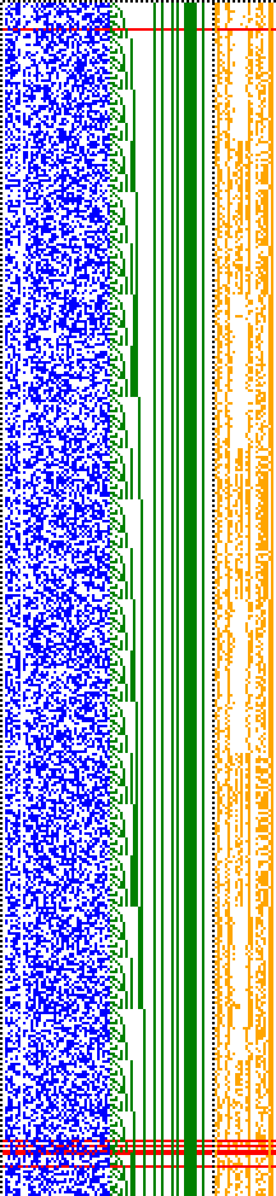 Bild: Logdateigrafik