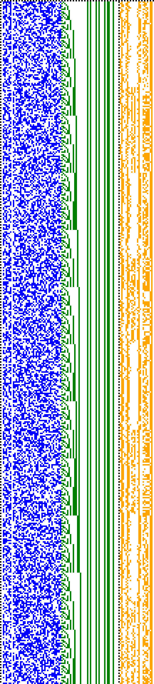 Bild: Logdateigrafik