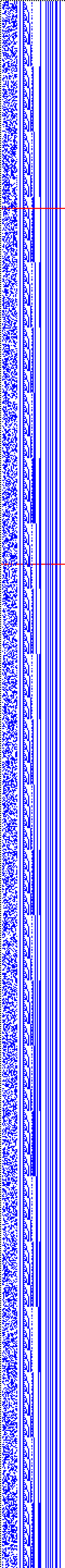 Bild: Logdateigrafik