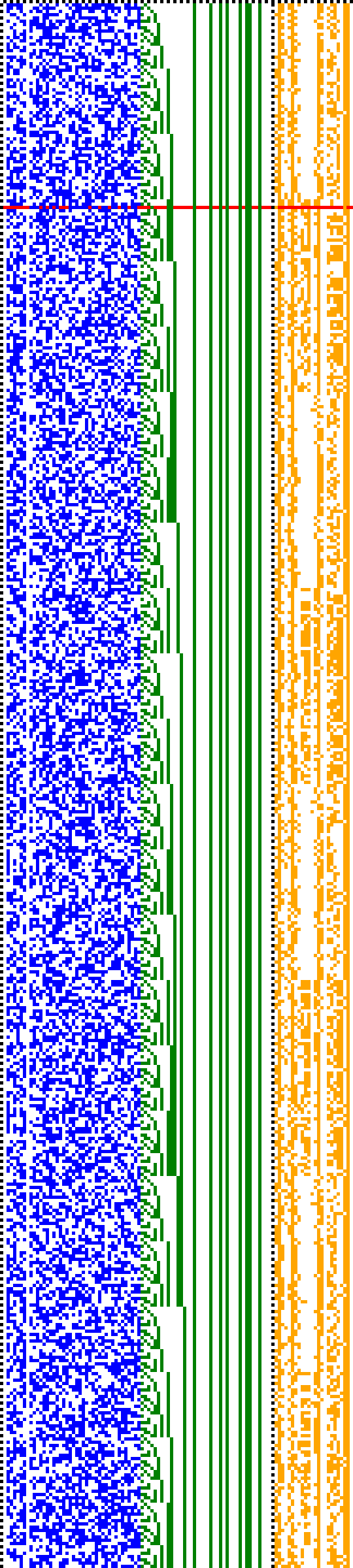Bild: Logdateigrafik