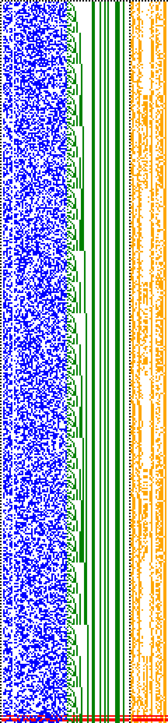 Bild: Logdateigrafik