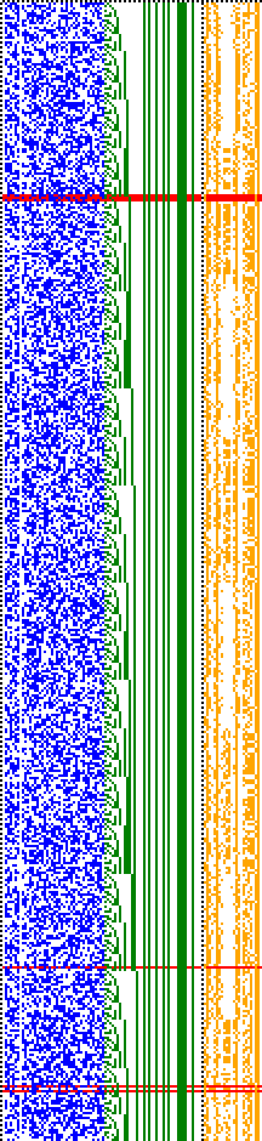 Bild: Logdateigrafik