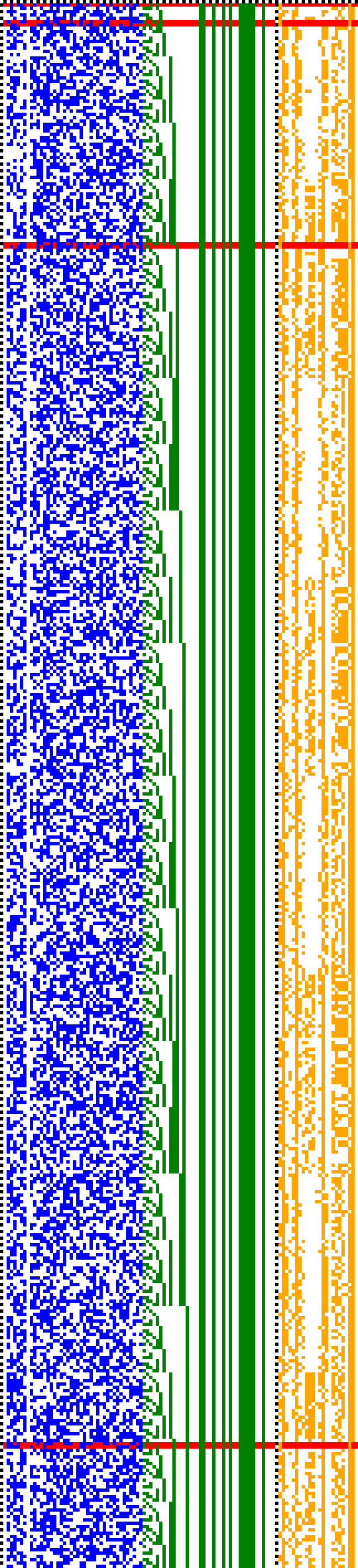 Bild: Logdateigrafik