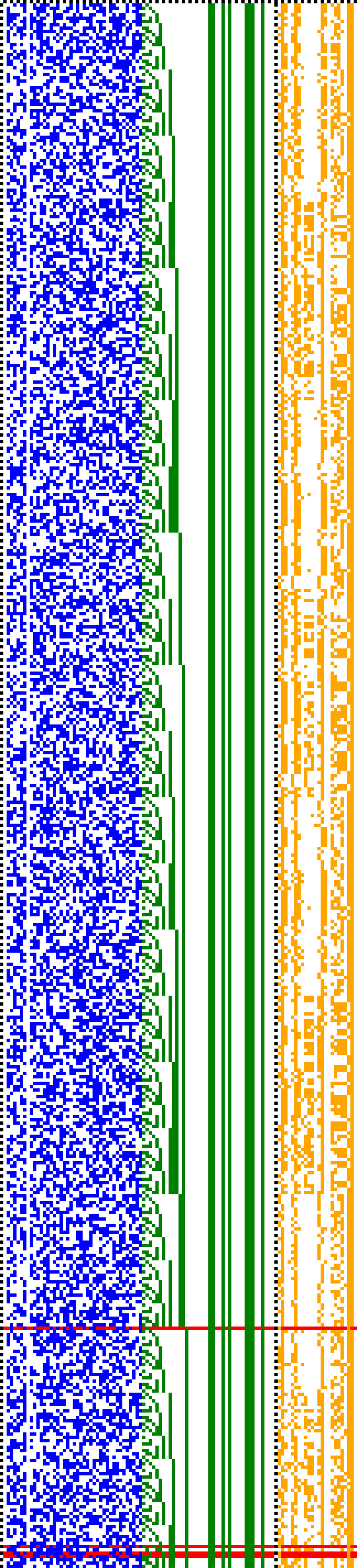 Bild: Logdateigrafik
