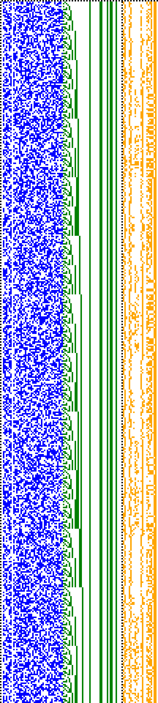 Bild: Logdateigrafik