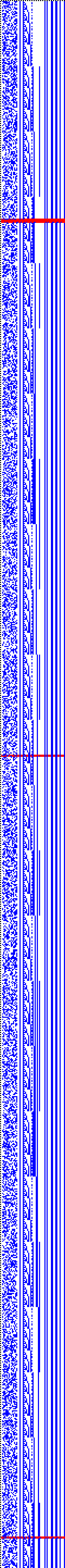 Bild: Logdateigrafik