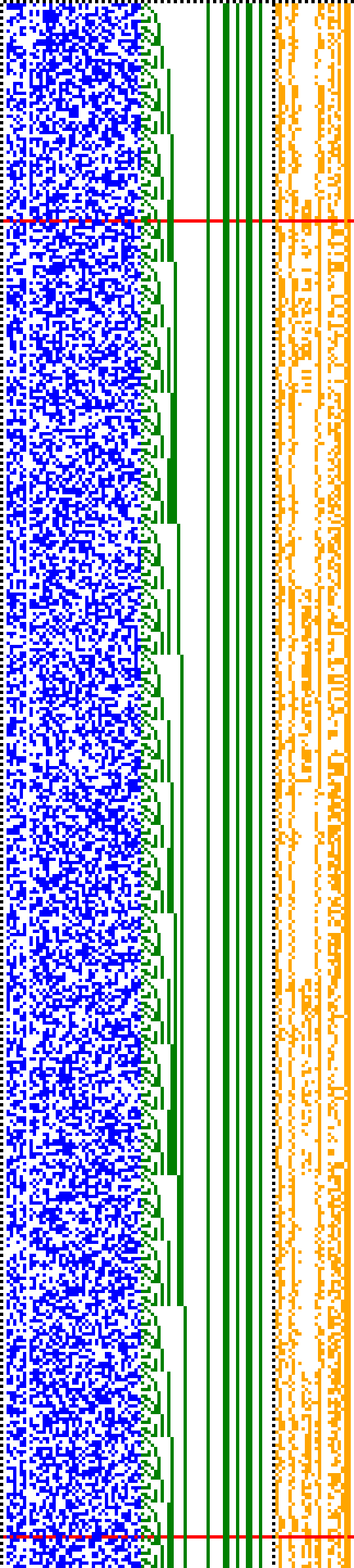 Bild: Logdateigrafik