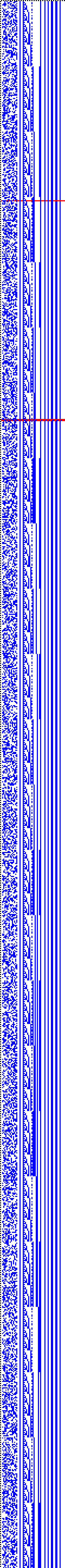 Bild: Logdateigrafik