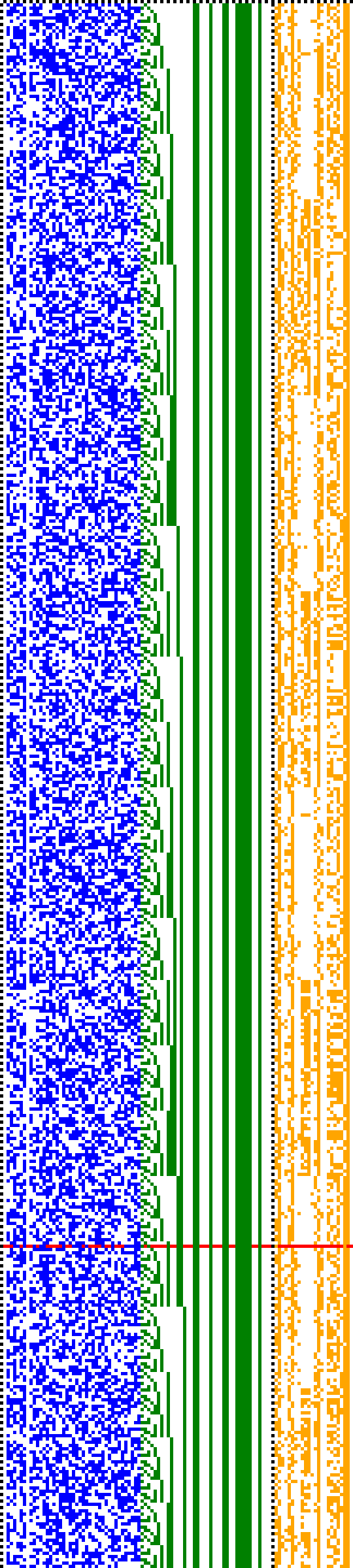 Bild: Logdateigrafik