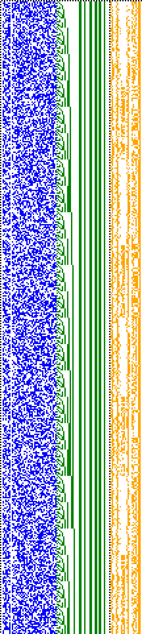 Bild: Logdateigrafik