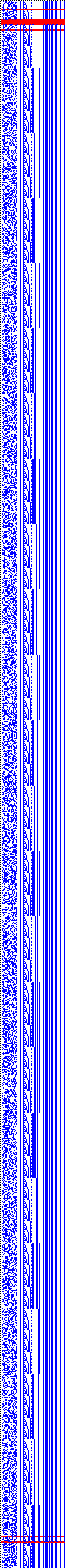 Bild: Logdateigrafik