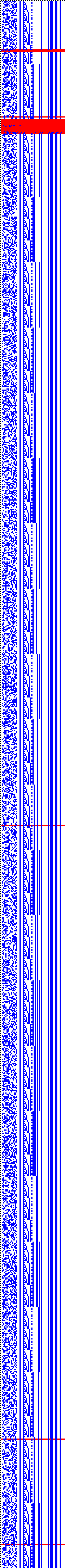 Bild: Logdateigrafik