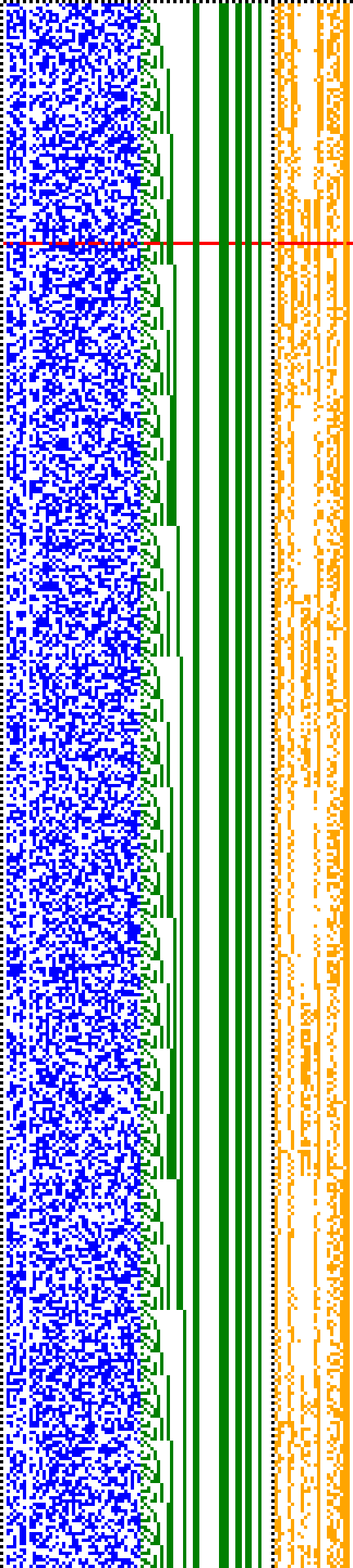 Bild: Logdateigrafik