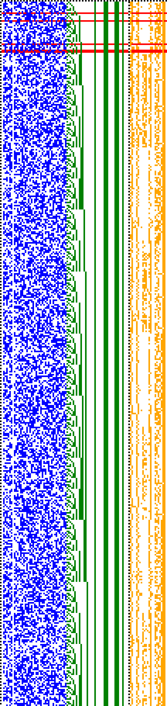 Bild: Logdateigrafik