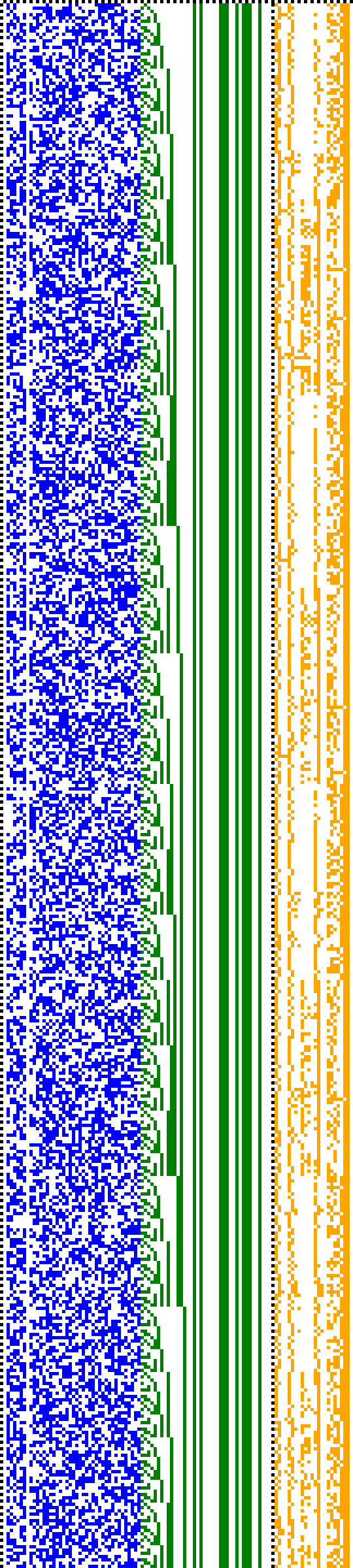 Bild: Logdateigrafik