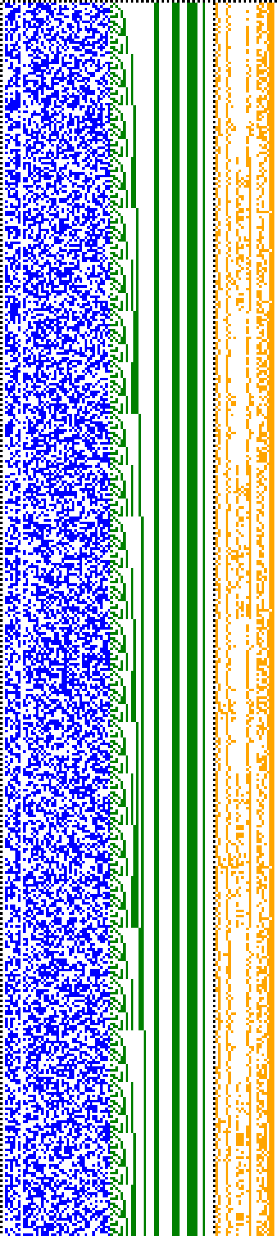 Bild: Logdateigrafik