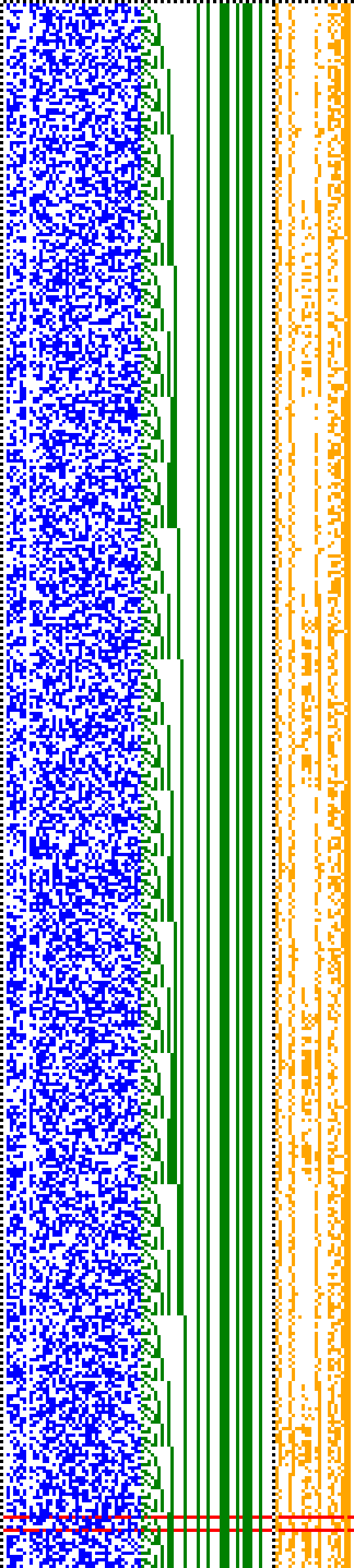Bild: Logdateigrafik