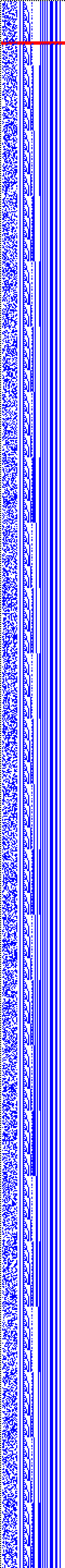 Bild: Logdateigrafik