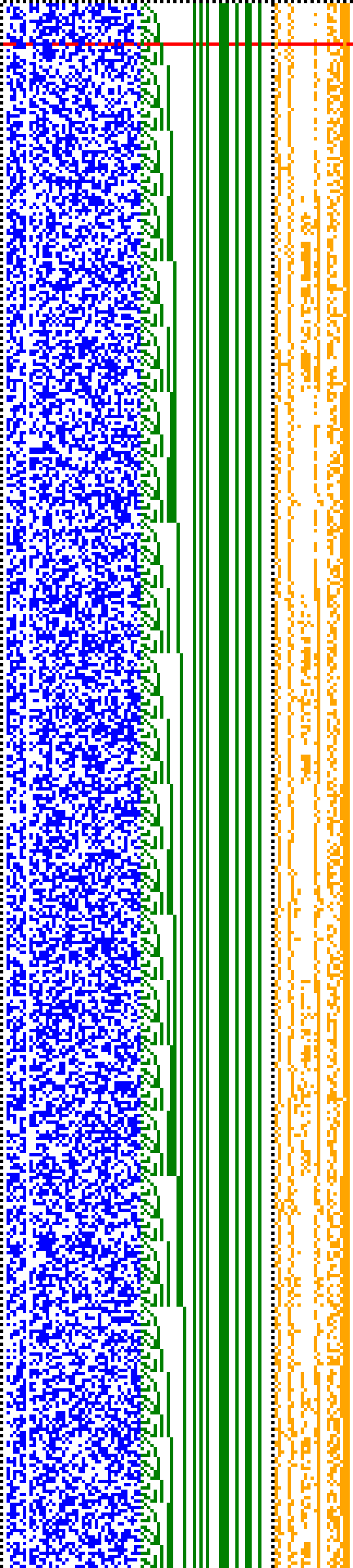 Bild: Logdateigrafik