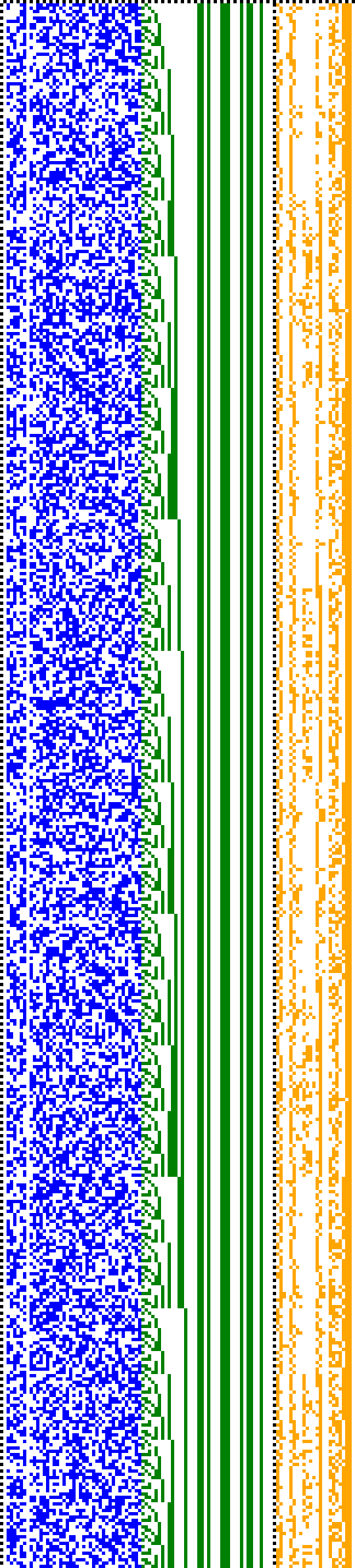 Bild: Logdateigrafik