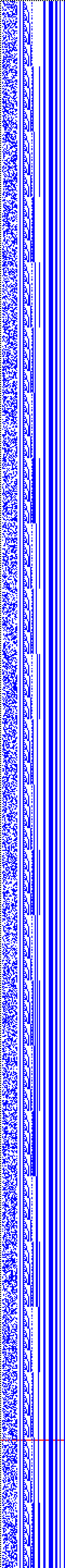 Bild: Logdateigrafik