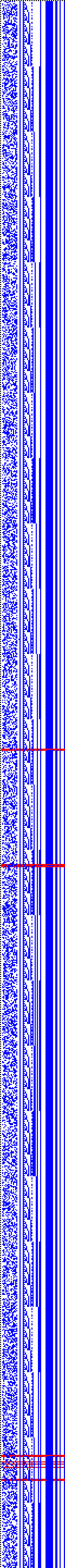 Bild: Logdateigrafik