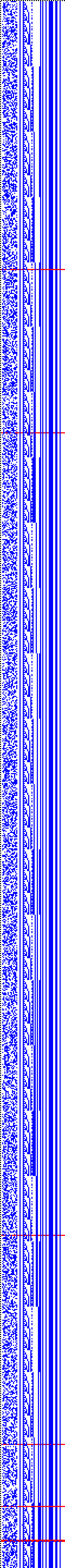 Bild: Logdateigrafik