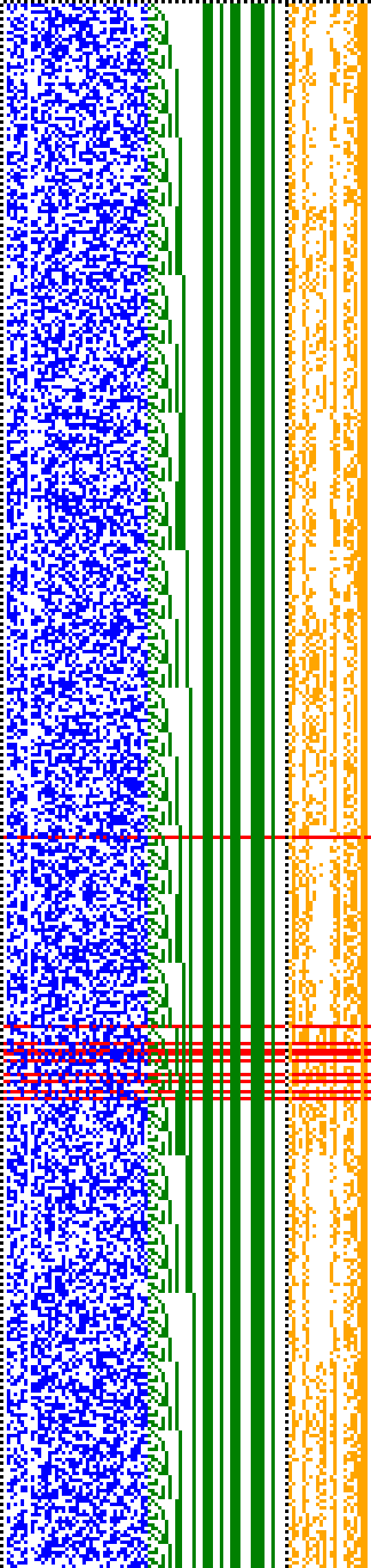 Bild: Logdateigrafik