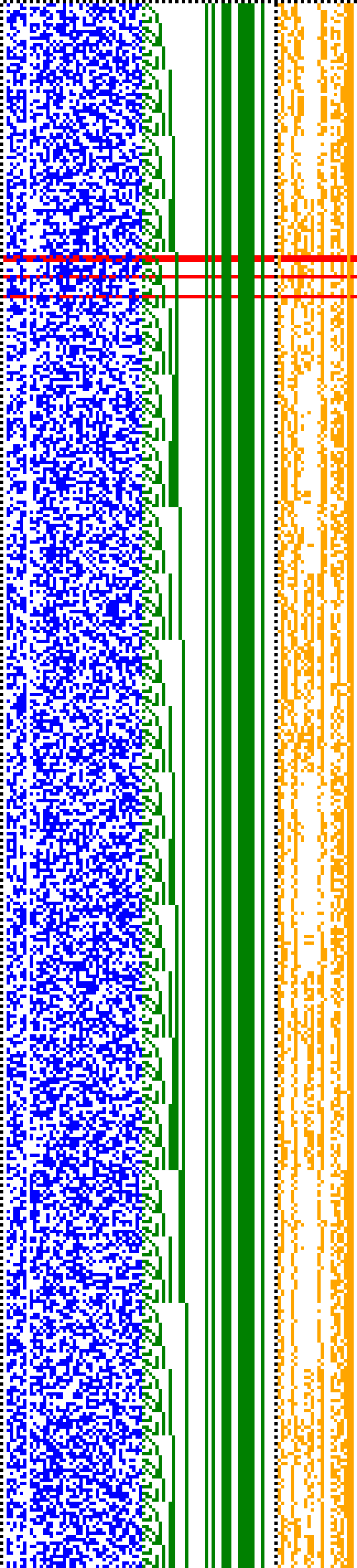 Bild: Logdateigrafik