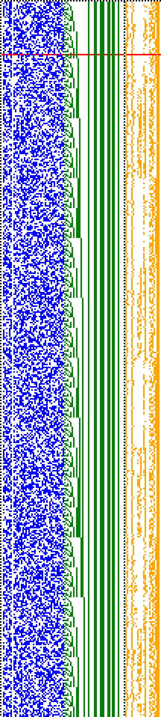 Bild: Logdateigrafik