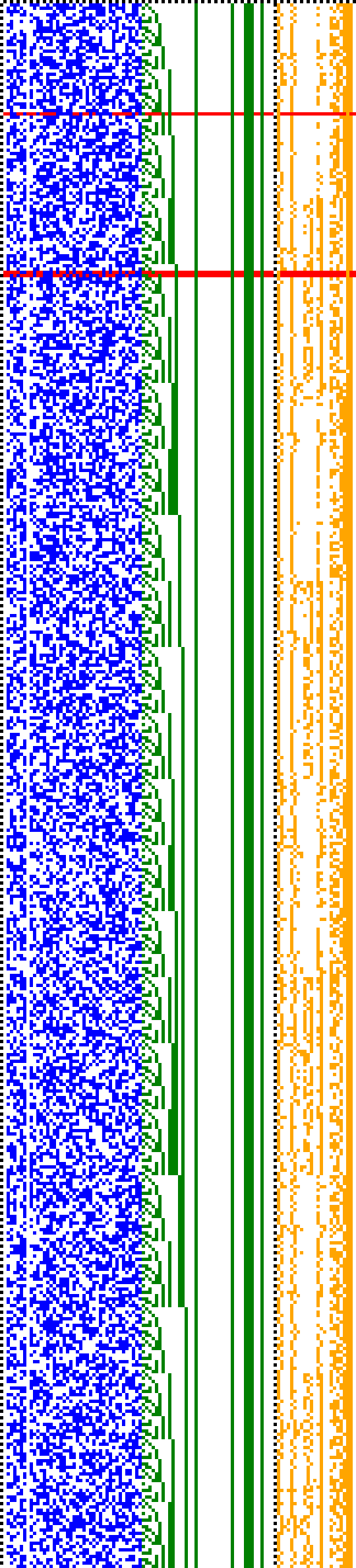 Bild: Logdateigrafik