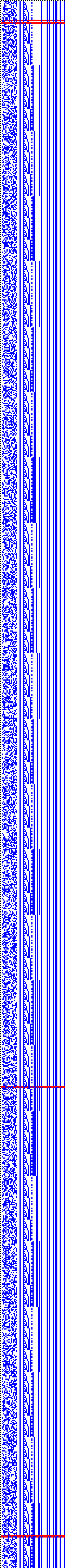 Bild: Logdateigrafik