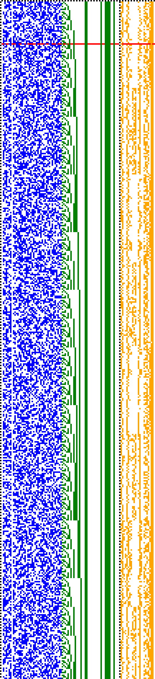 Bild: Logdateigrafik