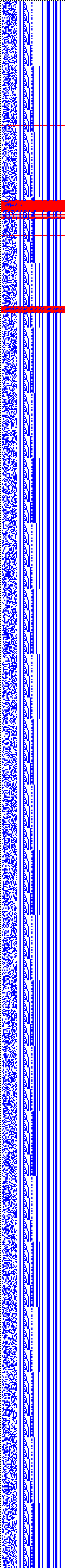 Bild: Logdateigrafik