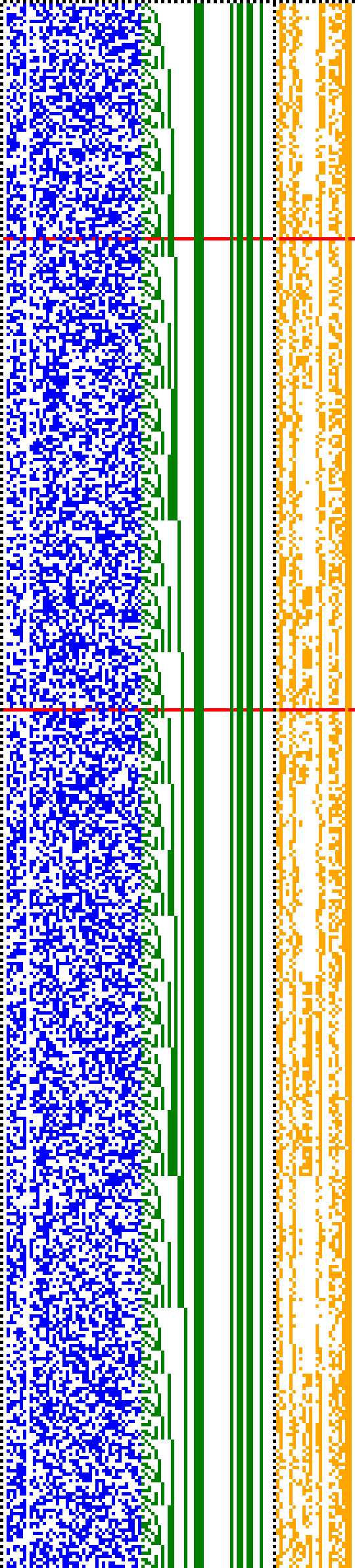 Bild: Logdateigrafik