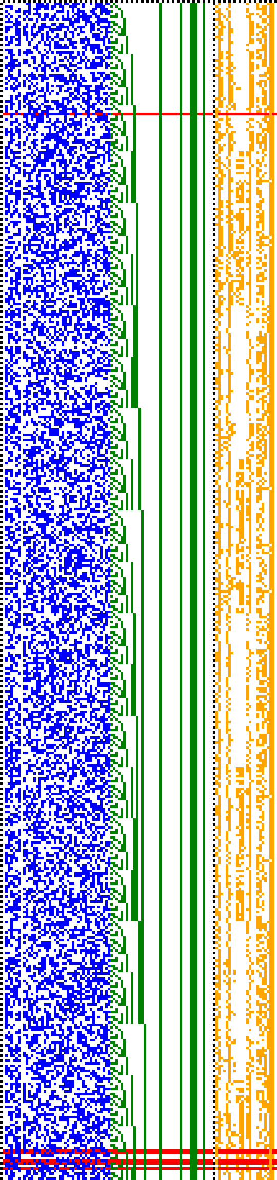 Bild: Logdateigrafik