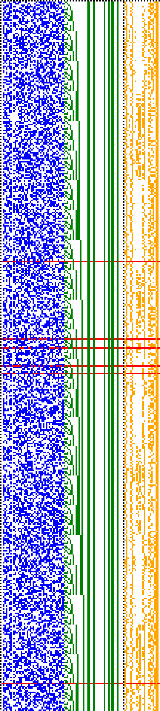 Bild: Logdateigrafik