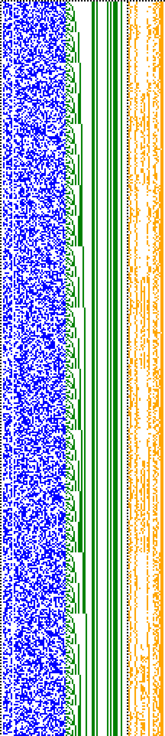 Bild: Logdateigrafik