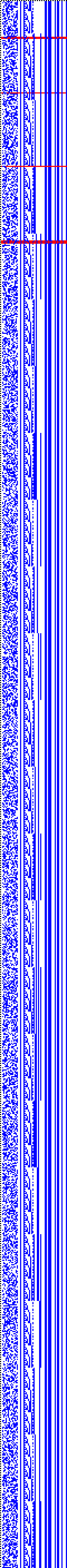Bild: Logdateigrafik