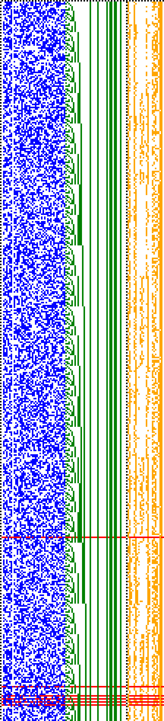 Bild: Logdateigrafik