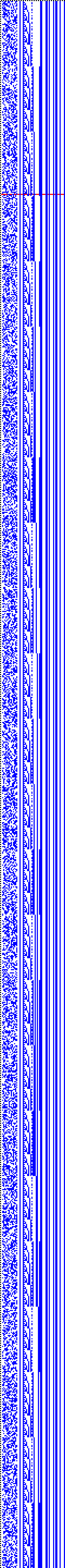 Bild: Logdateigrafik