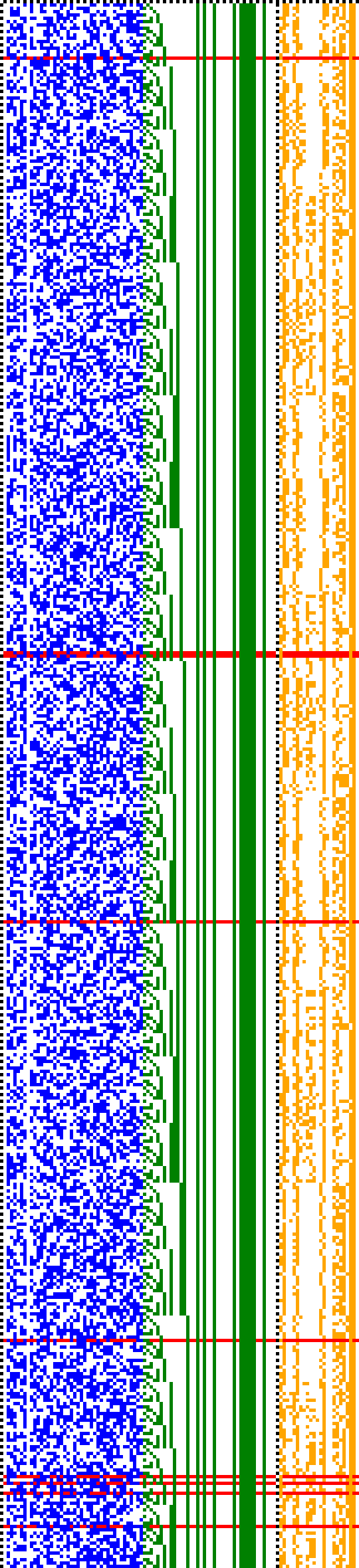 Bild: Logdateigrafik