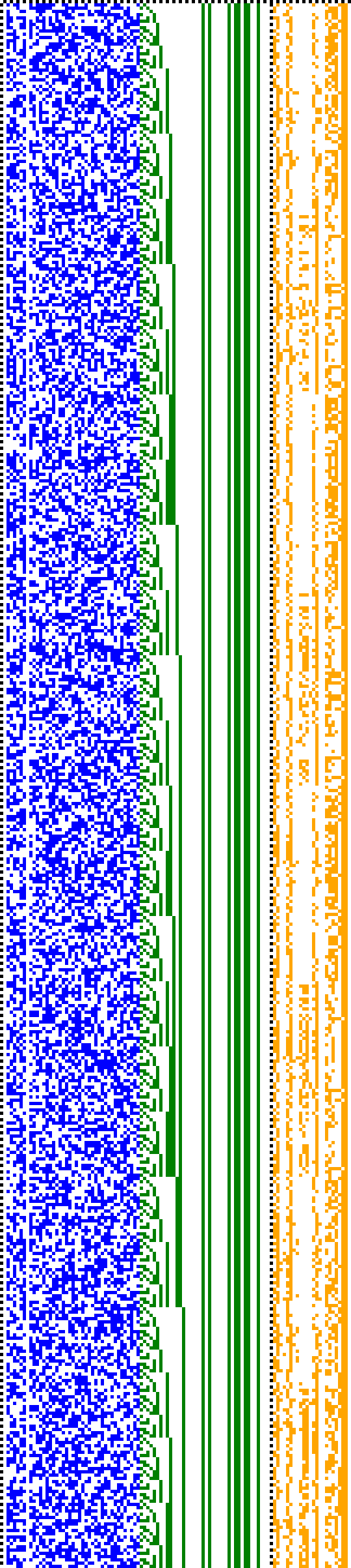 Bild: Logdateigrafik