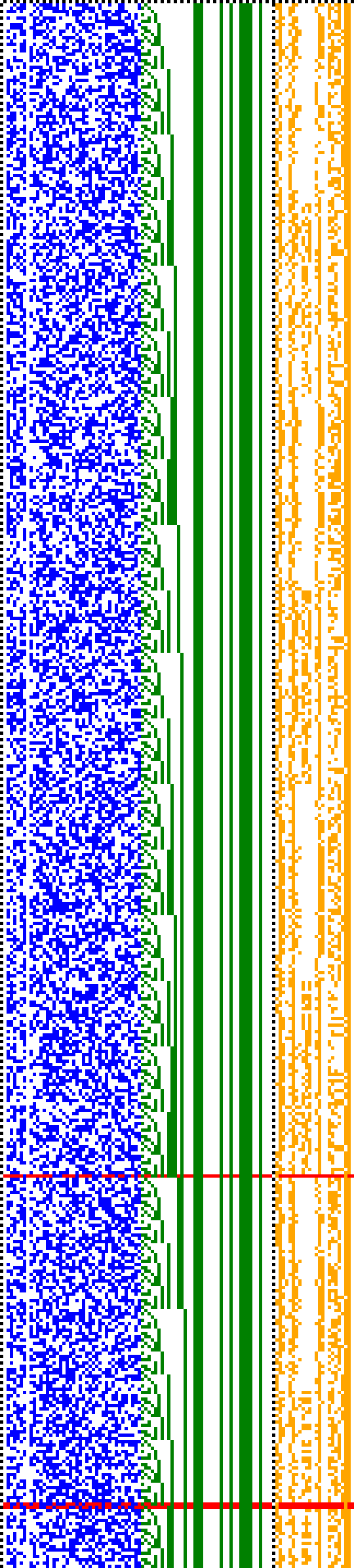 Bild: Logdateigrafik