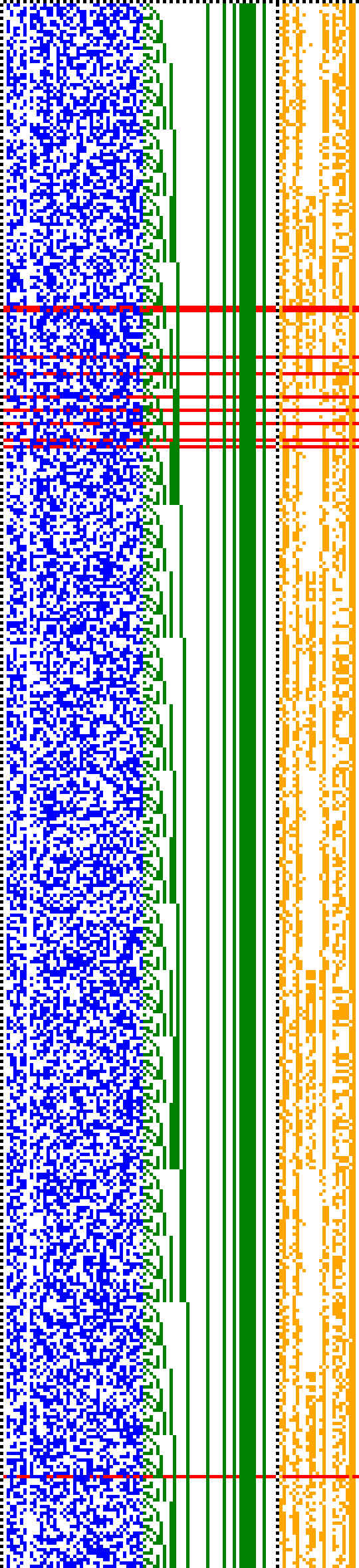 Bild: Logdateigrafik