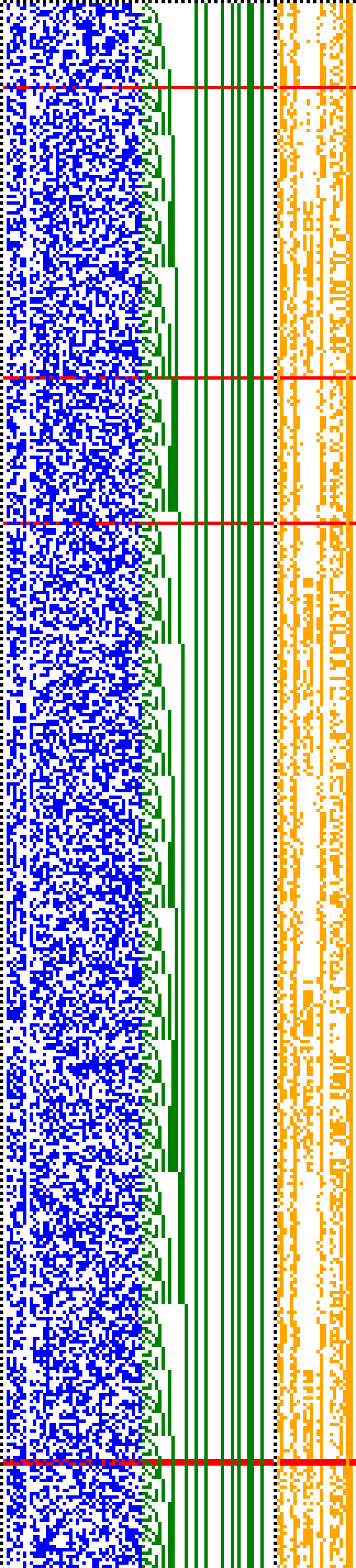 Bild: Logdateigrafik