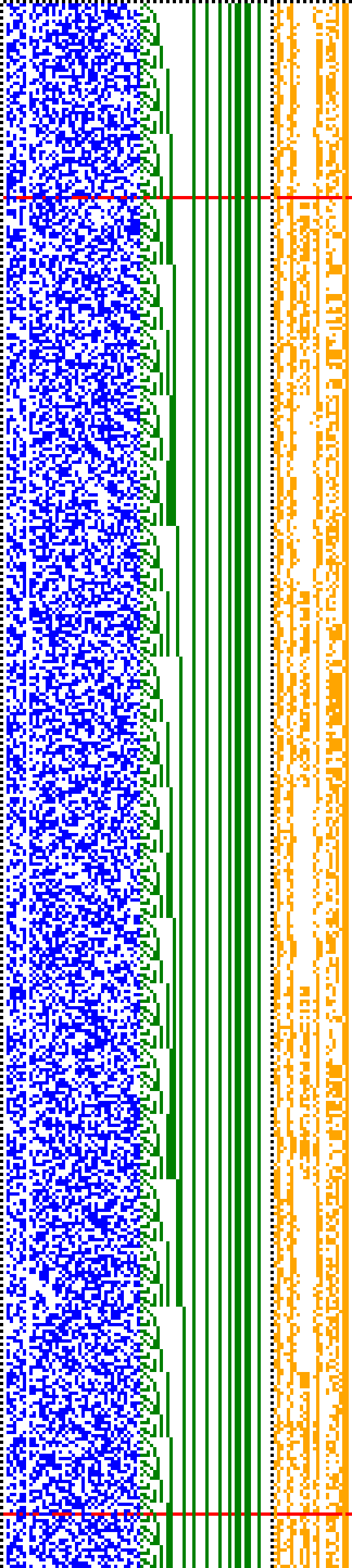 Bild: Logdateigrafik